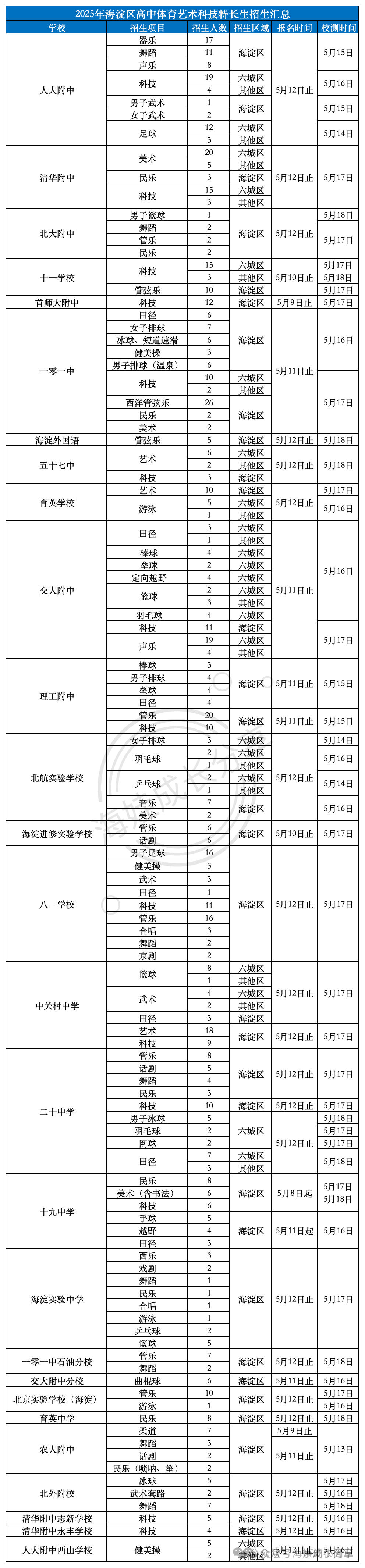 205fcd2dfce90f05f49cf1bc9e96c71c.png