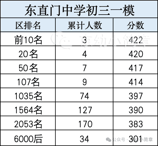 34b7a7e824db4f269a116e45e01f6d7a.png