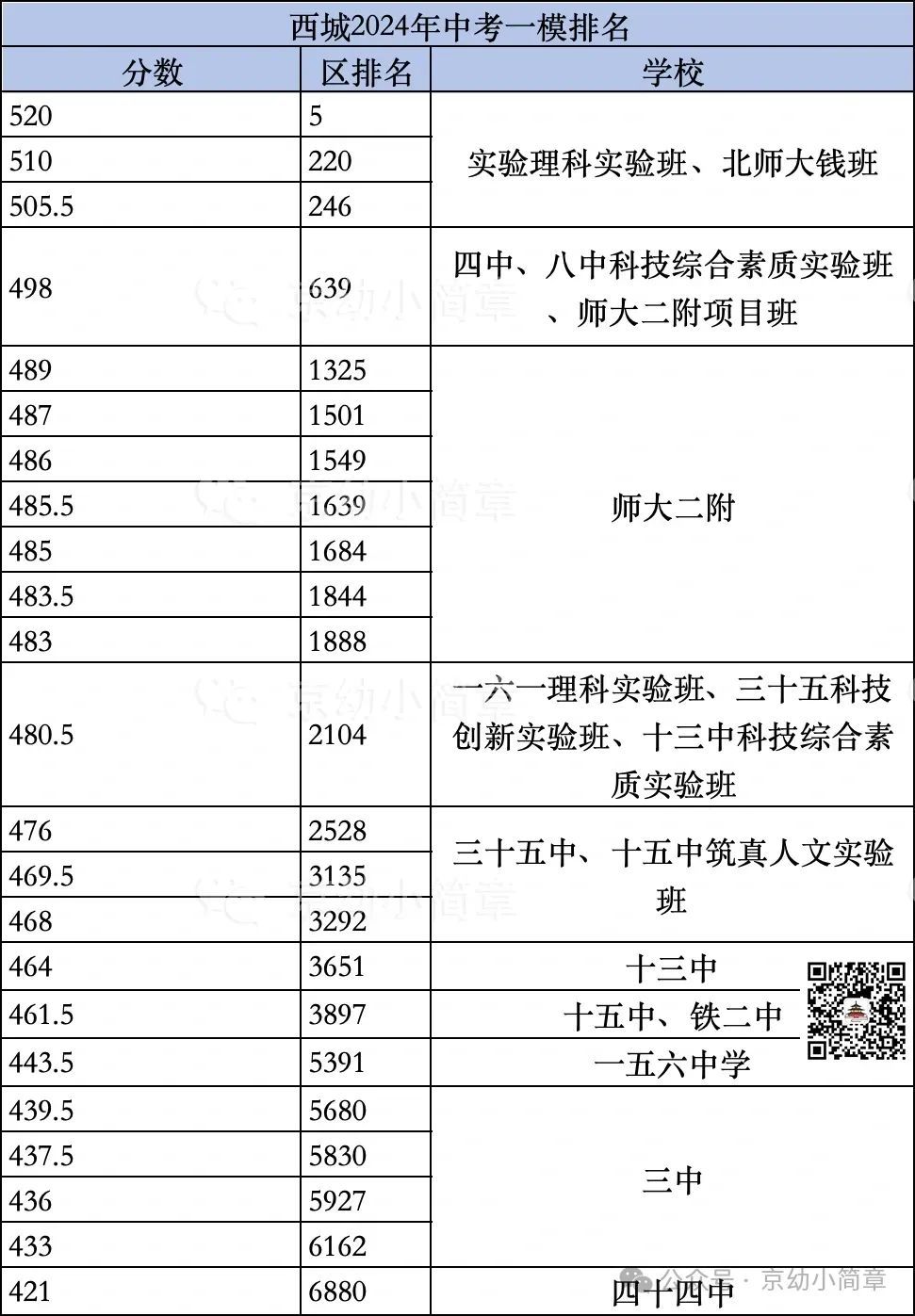 47aa809a068fcd67c7925f90c6e07e27.jpeg