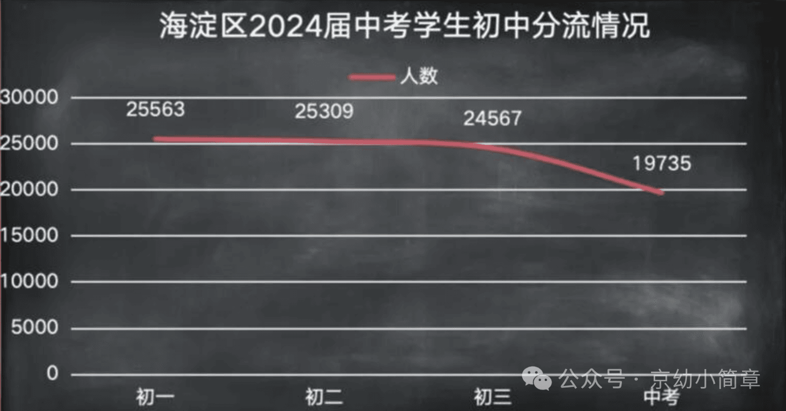 74b710878bf084a73985338cc84b6ece.png