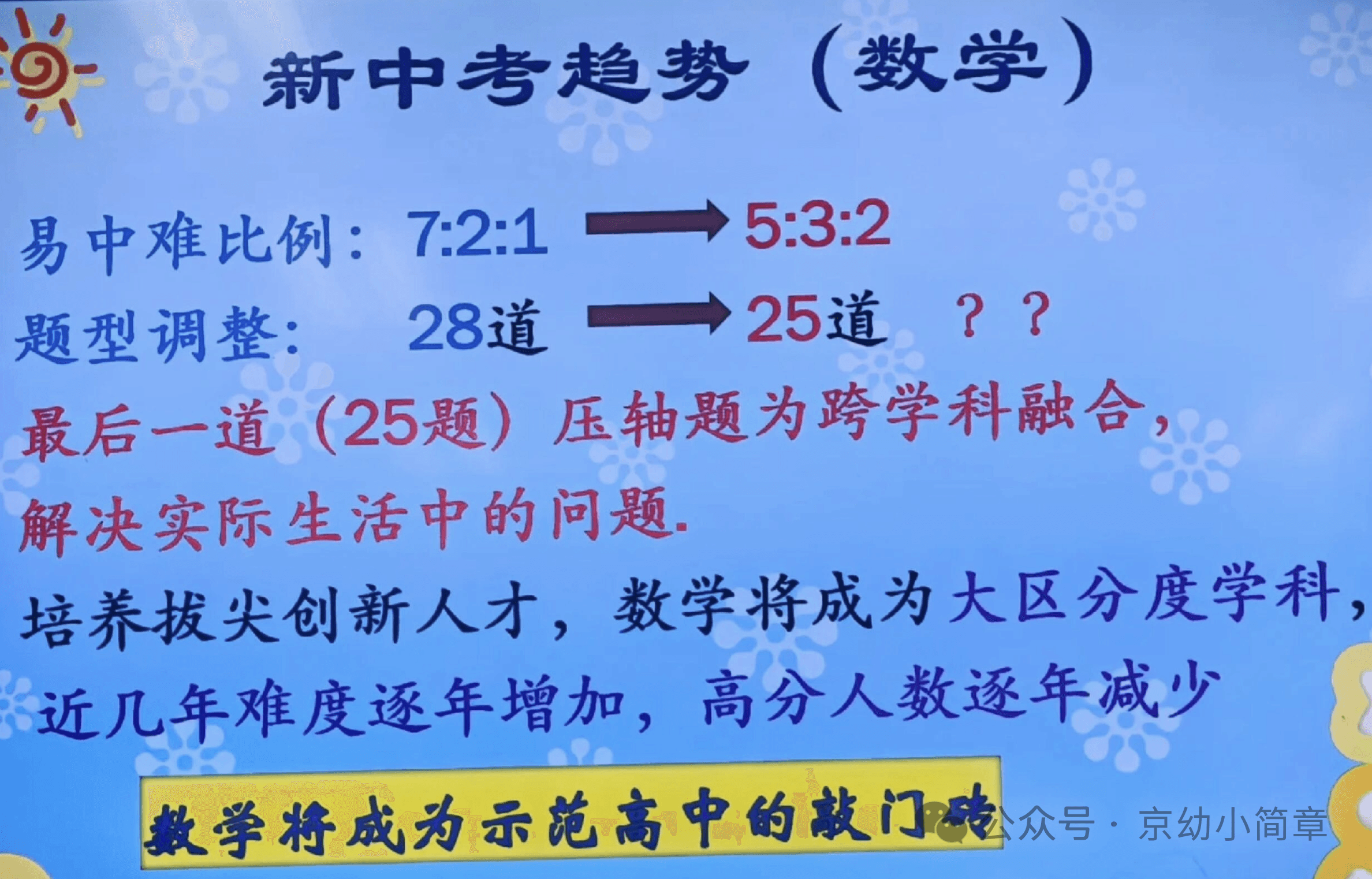 85dc3e13a0f995d4815e40a7425bec51.png